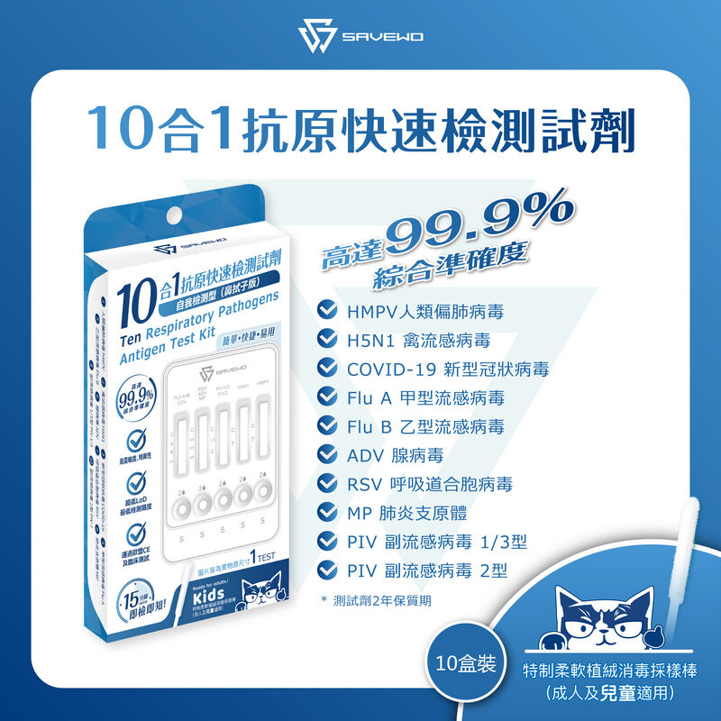*10支裝* SAVEWO 十合一抗原快速檢測試劑 (新型冠狀病毒(Covid-19) / 人類偏肺病毒 / 肺炎支原體 / 合胞病毒 / 腺病毒 / 副流感1/3型 / 副流感2型 / 甲型流感 / ⼄型流感 / 禽流感)