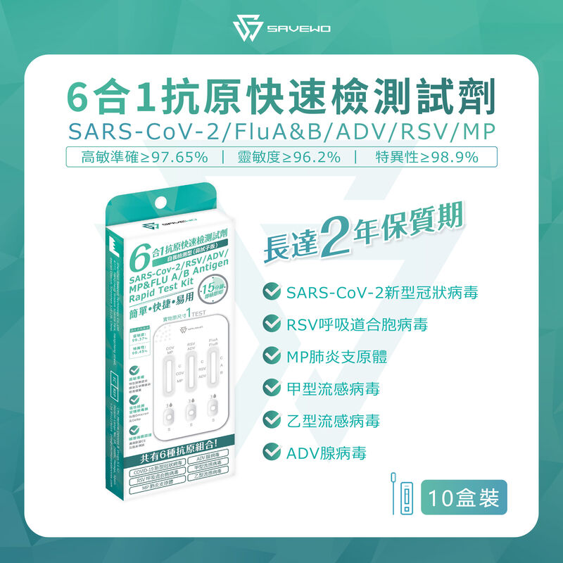 *5支裝* SAVEWO六合一抗原快速檢測試劑 (新型冠狀病毒 Covid-19 / 呼吸道合胞病毒 RSV / 甲型流感 Flu A / ⼄型流感 Flu B / 腺病毒 ADV / 肺炎支原體 MP)
